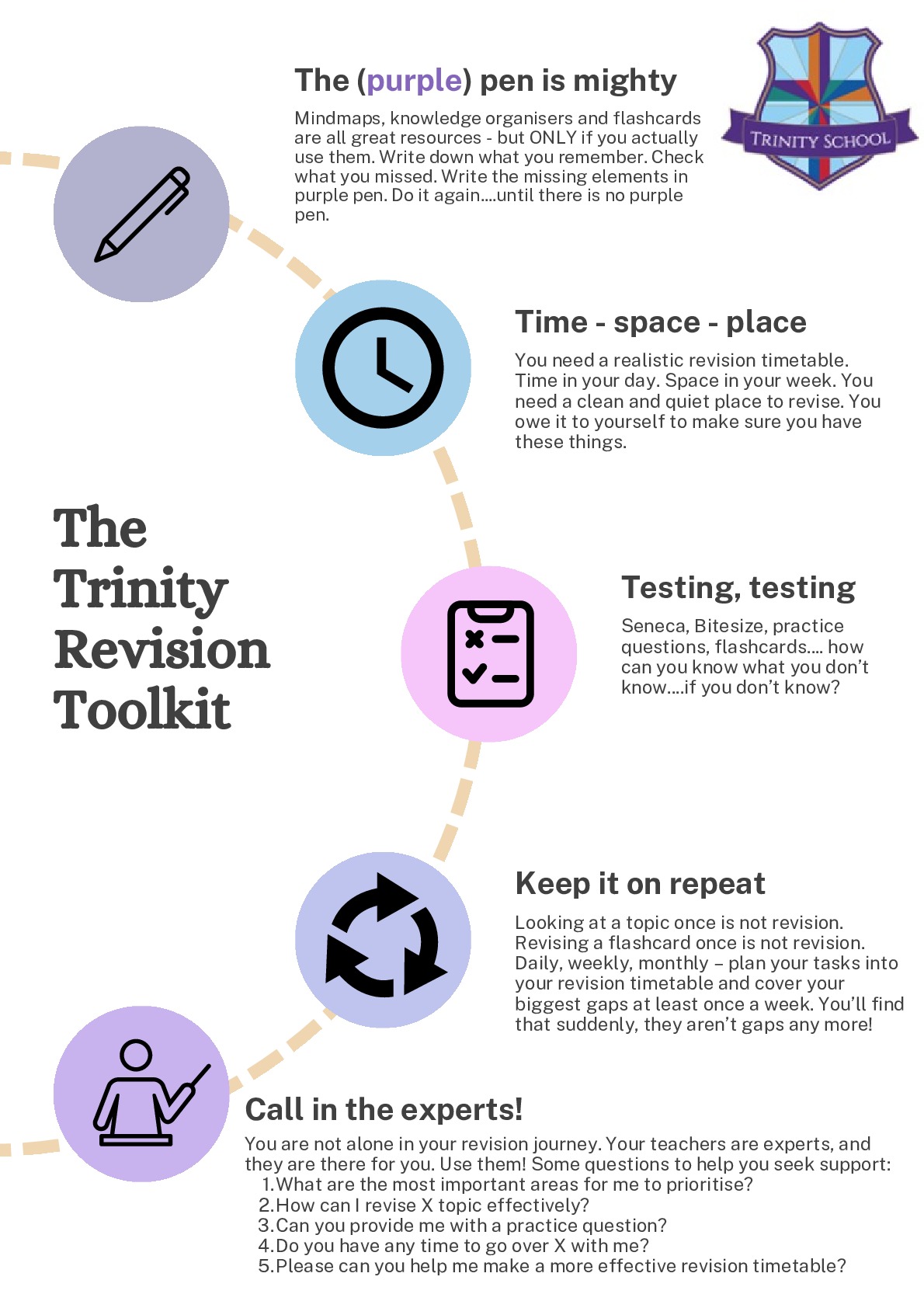 Even newer revision toolkit